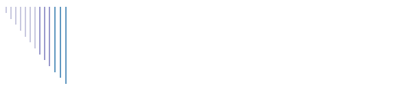 Kirliam99    Artistic nudes
