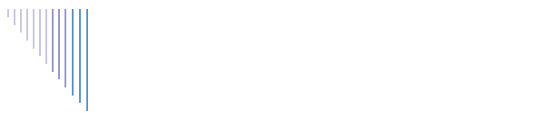 Galeria de Fotos